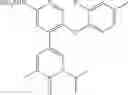 Fig. 616 - Bromodomain inhibitors