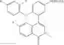 Fig. 668 - Bromodomain inhibitors