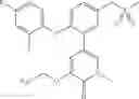 Fig. 775 - Bromodomain inhibitors