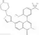 Fig. 816 - Bromodomain inhibitors