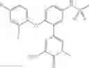 Fig. 828 - Bromodomain inhibitors