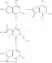 Fig. 87 - Bromodomain inhibitors