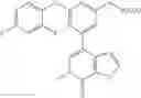 Fig. 898 - Bromodomain inhibitors