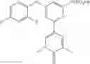 Fig. 901 - Bromodomain inhibitors