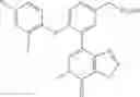 Fig. 904 - Bromodomain inhibitors
