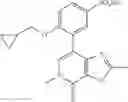 Fig. 908 - Bromodomain inhibitors