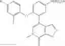Fig. 910 - Bromodomain inhibitors