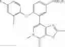 Fig. 912 - Bromodomain inhibitors