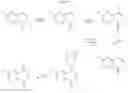 Fig. 950 - Bromodomain inhibitors