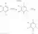 Fig. 952 - Bromodomain inhibitors