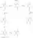 Fig. 953 - Bromodomain inhibitors