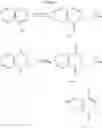 Fig. 955 - Bromodomain inhibitors