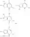 Fig. 97 - Bromodomain inhibitors