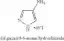 Fig. 04 - Processes for the preparation of pesticidal compounds