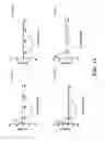 Fig. 22 - COMPOUNDS, COMPOSITIONS COMPRSING SAME, AND METHODS RELATED THERETO