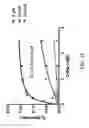 Fig. 24 - COMPOUNDS, COMPOSITIONS COMPRSING SAME, AND METHODS RELATED THERETO