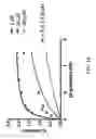 Fig. 25 - COMPOUNDS, COMPOSITIONS COMPRSING SAME, AND METHODS RELATED THERETO