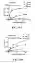 Fig. 29 - COMPOUNDS, COMPOSITIONS COMPRSING SAME, AND METHODS RELATED THERETO