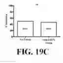 Fig. 33 - COMPOUNDS, COMPOSITIONS COMPRSING SAME, AND METHODS RELATED THERETO