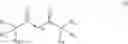 Fig. 07 - Methods for producing fuels, gasoline additives, and lubricants