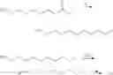 Fig. 35 - Methods for producing fuels, gasoline additives, and lubricants