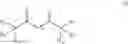 Fig. 85 - Methods for producing fuels, gasoline additives, and lubricants