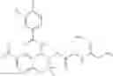 Fig. 28 - PRO-DRUG COMPOUNDS
