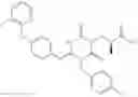Fig. 196 - Aminotriazine derivative and pharmaceutical composition comprising the same