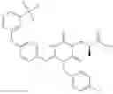 Fig. 207 - Aminotriazine derivative and pharmaceutical composition comprising the same