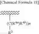 Fig. 22 - Aminotriazine derivative and pharmaceutical composition comprising the same