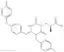Fig. 231 - Aminotriazine derivative and pharmaceutical composition comprising the same