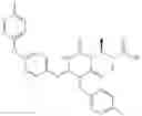 Fig. 232 - Aminotriazine derivative and pharmaceutical composition comprising the same