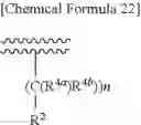 Fig. 26 - Aminotriazine derivative and pharmaceutical composition comprising the same