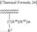 Fig. 28 - Aminotriazine derivative and pharmaceutical composition comprising the same