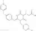 Fig. 284 - Aminotriazine derivative and pharmaceutical composition comprising the same