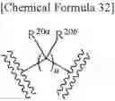 Fig. 37 - Aminotriazine derivative and pharmaceutical composition comprising the same