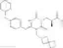 Fig. 387 - Aminotriazine derivative and pharmaceutical composition comprising the same