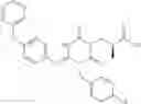 Fig. 527 - Aminotriazine derivative and pharmaceutical composition comprising the same