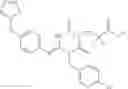 Fig. 533 - Aminotriazine derivative and pharmaceutical composition comprising the same