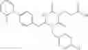 Fig. 625 - Aminotriazine derivative and pharmaceutical composition comprising the same