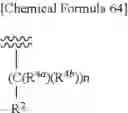Fig. 69 - Aminotriazine derivative and pharmaceutical composition comprising the same