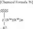 Fig. 81 - Aminotriazine derivative and pharmaceutical composition comprising the same