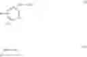 Fig. 19 - P38 MAP kinase inhibitors