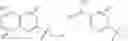 Fig. 06 - Macrocyclic factor VIIa inhibitors