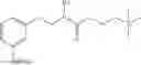 Fig. 258 - Macrocyclic factor VIIa inhibitors