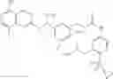 Fig. 265 - Macrocyclic factor VIIa inhibitors