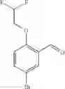 Fig. 40 - Macrocyclic factor VIIa inhibitors