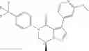 Fig. 149 - Substituted 6,7-dihydropyrazolo[1,5-a]pyrazines as negative allosteric modulators of mGluR2 receptors