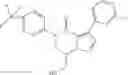 Fig. 151 - Substituted 6,7-dihydropyrazolo[1,5-a]pyrazines as negative allosteric modulators of mGluR2 receptors