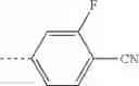 Fig. 335 - Substituted 6,7-dihydropyrazolo[1,5-a]pyrazines as negative allosteric modulators of mGluR2 receptors